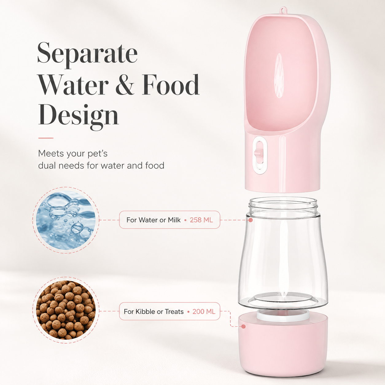 Portable Dog Water Bottle