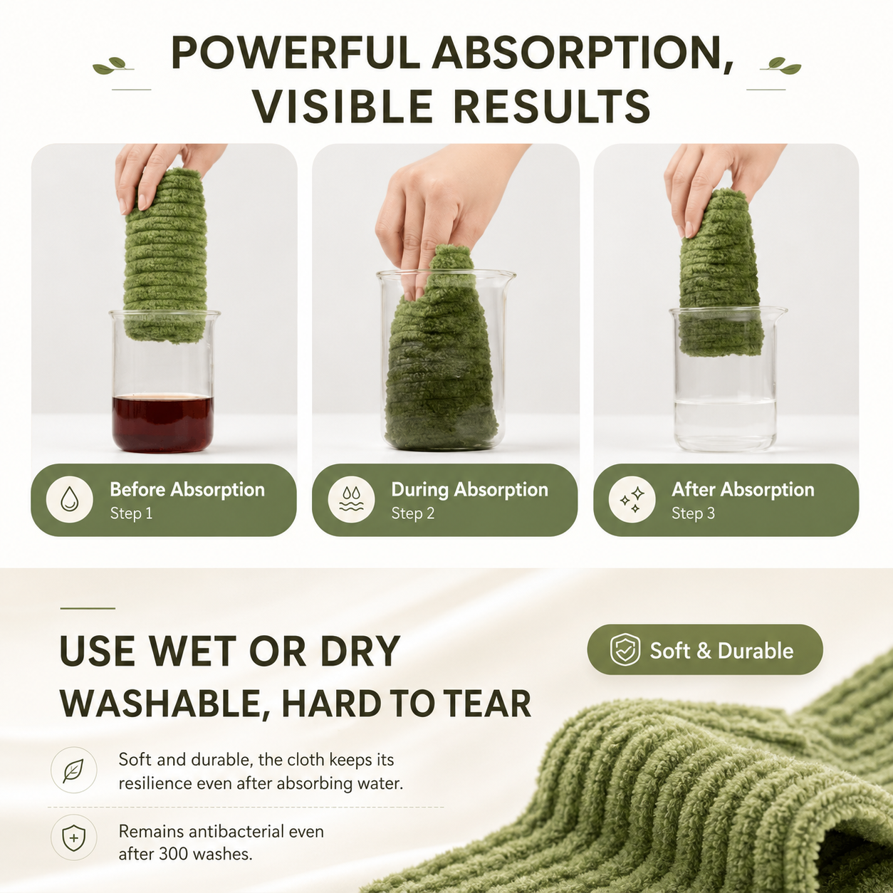 Tear-Off Multipurpose Cleaning Cloth Roll – 20 Sheets